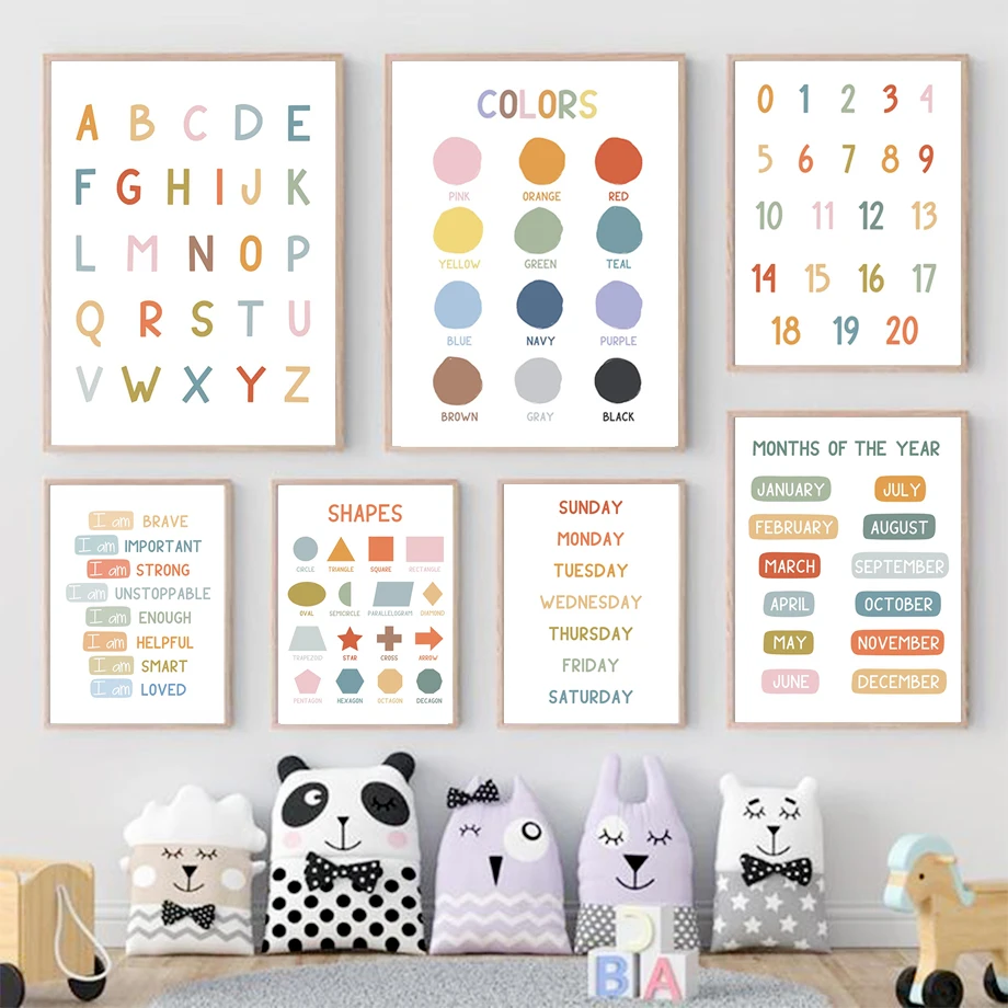 Kids No Education - Engels onderwijs poster alfabet nummer kleur