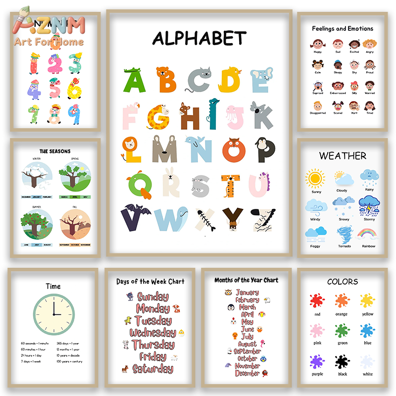 Kids No Education - AZNM Educatief alfabetnummers frameloos canvas wandkunst,