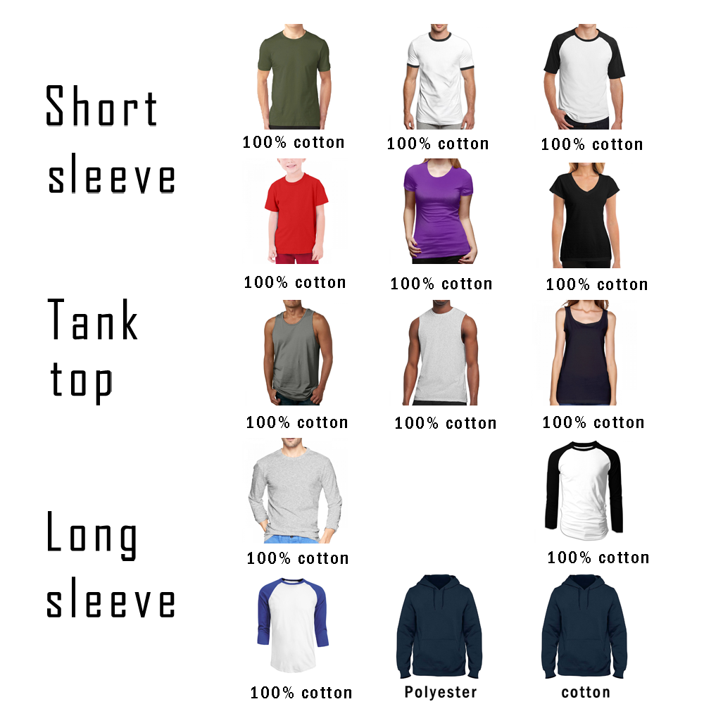 Universiteit van YouTube / lev - Top Kids Education Youtube recensie en prijs