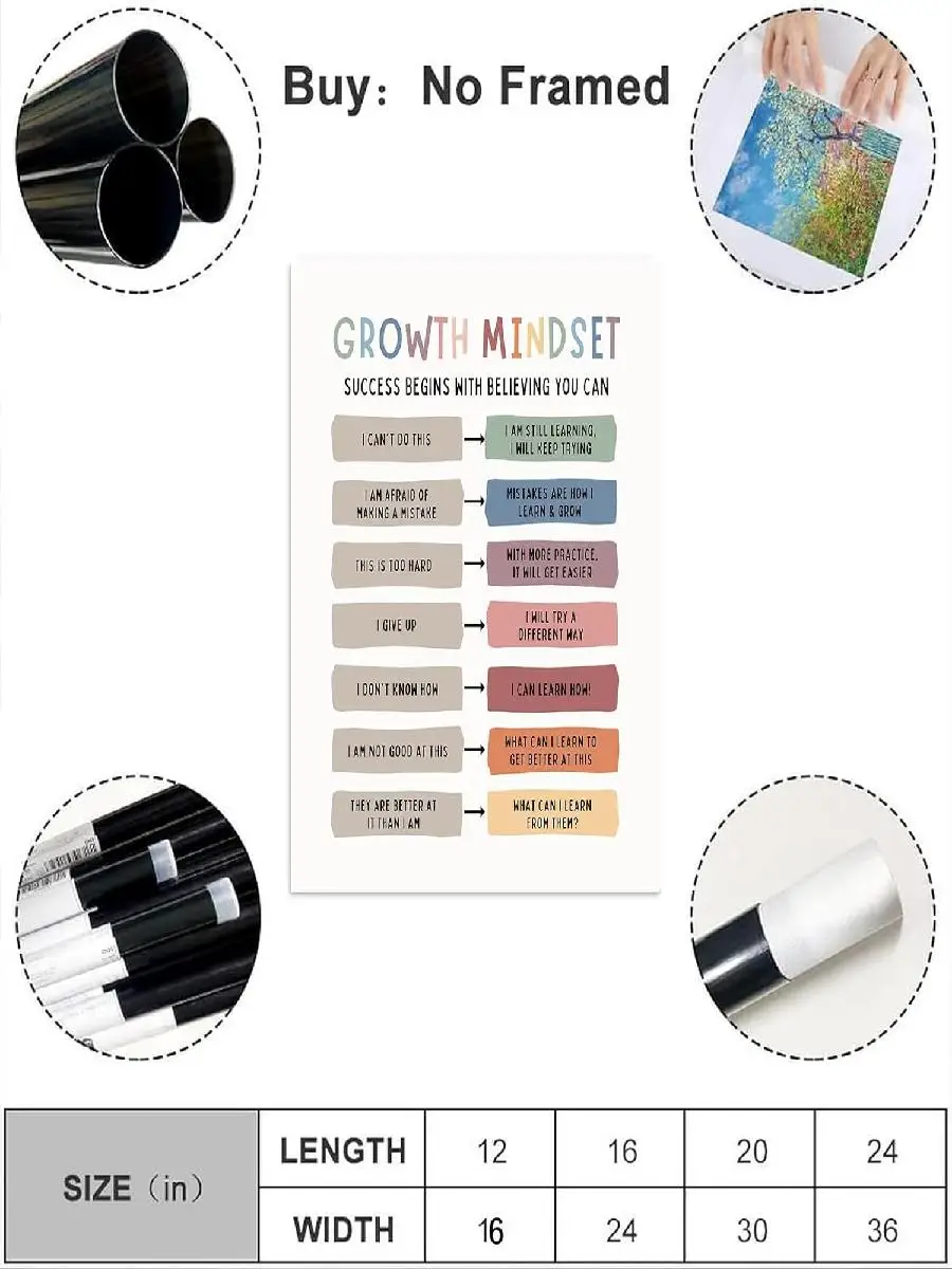 Groei Mindset Canvas Art Posit - Kids Education Quote recensie en prijs
