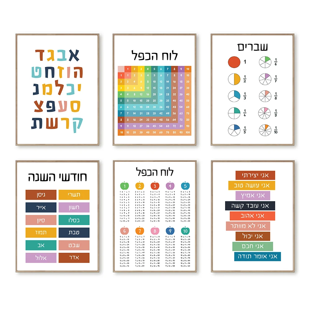 Hebreeuws alfabet educatieve k - Kids Education Quote recensie en prijs