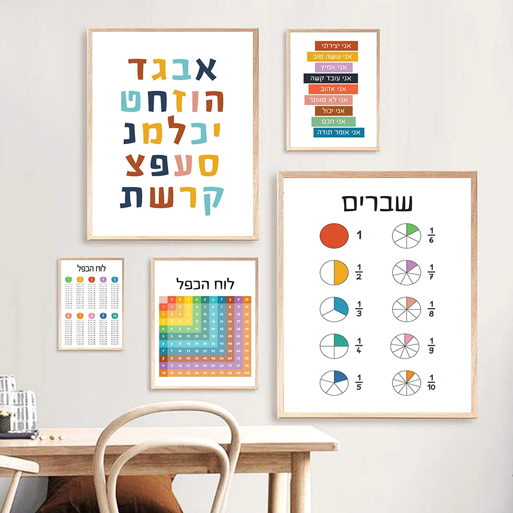 Hebreeuws alfabet educatieve k - Kids Education Quote recensie en prijs
