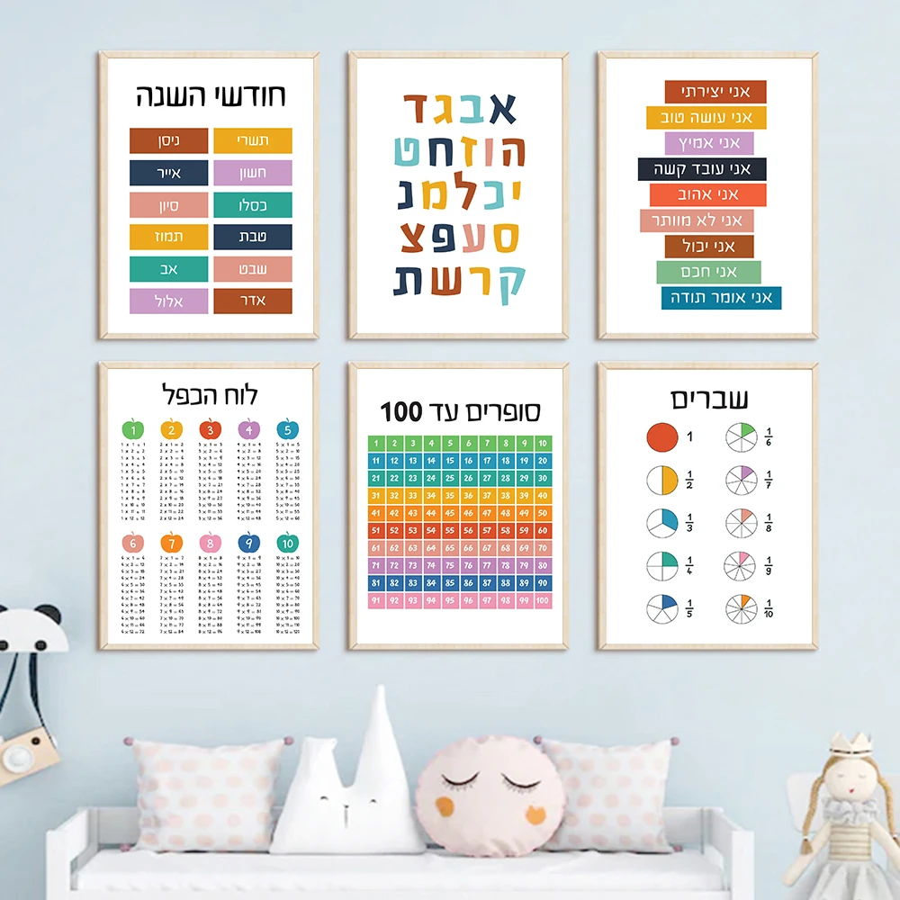 Hebreeuws alfabet educatieve k - Kids Education Quote recensie en prijs