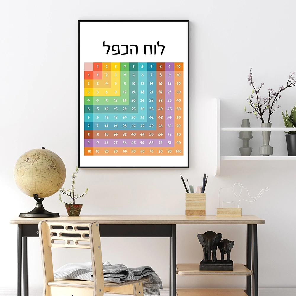 Hebreeuws alfabet educatieve k - Kids Education Quote recensie en prijs