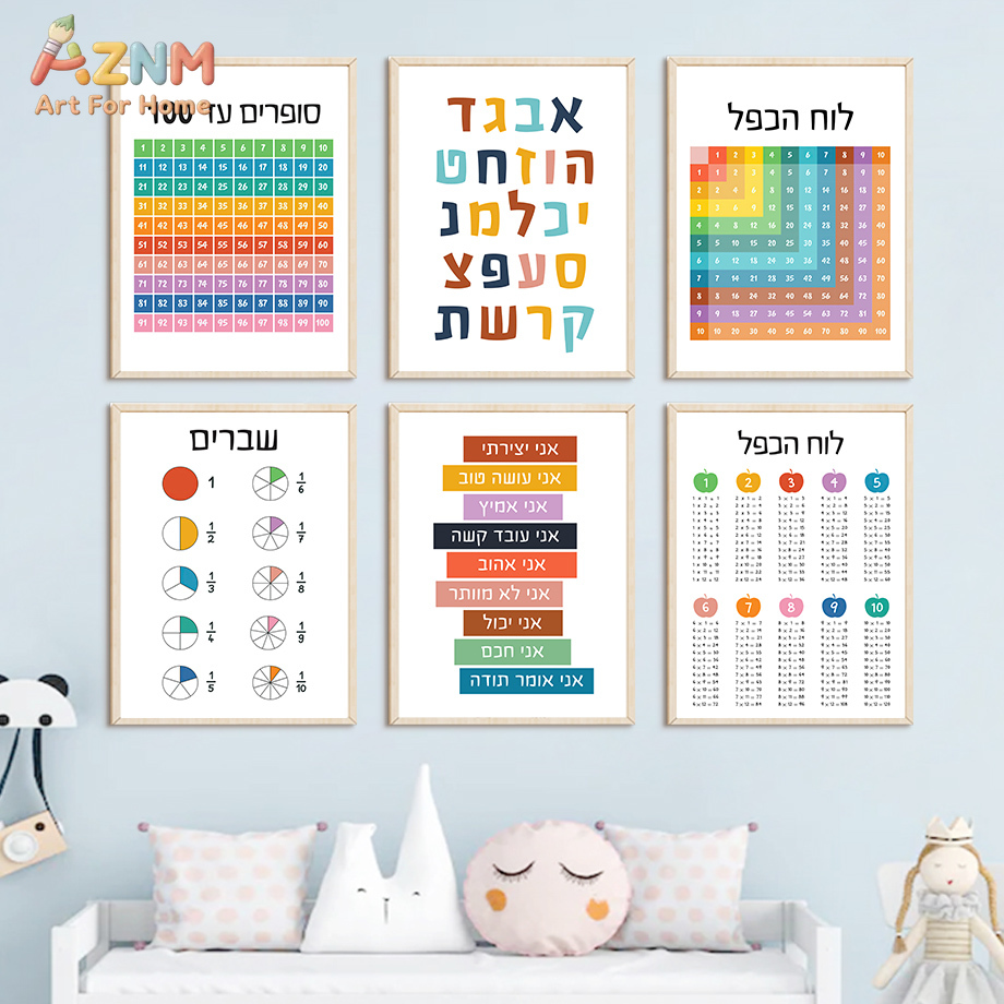 AZNM Hebreeuws educatief canva - Kids Education Quote recensie en prijs