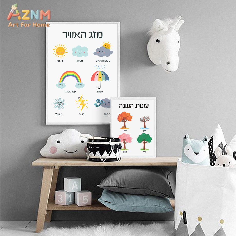 AZNM Hebreeuws educatief canva - Kids Education Quote recensie en prijs