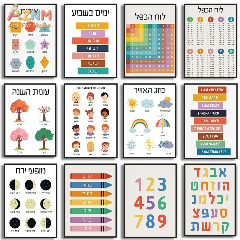 AZNM Hebreeuws Educatief Kinde - Kids No Education recensie en prijs