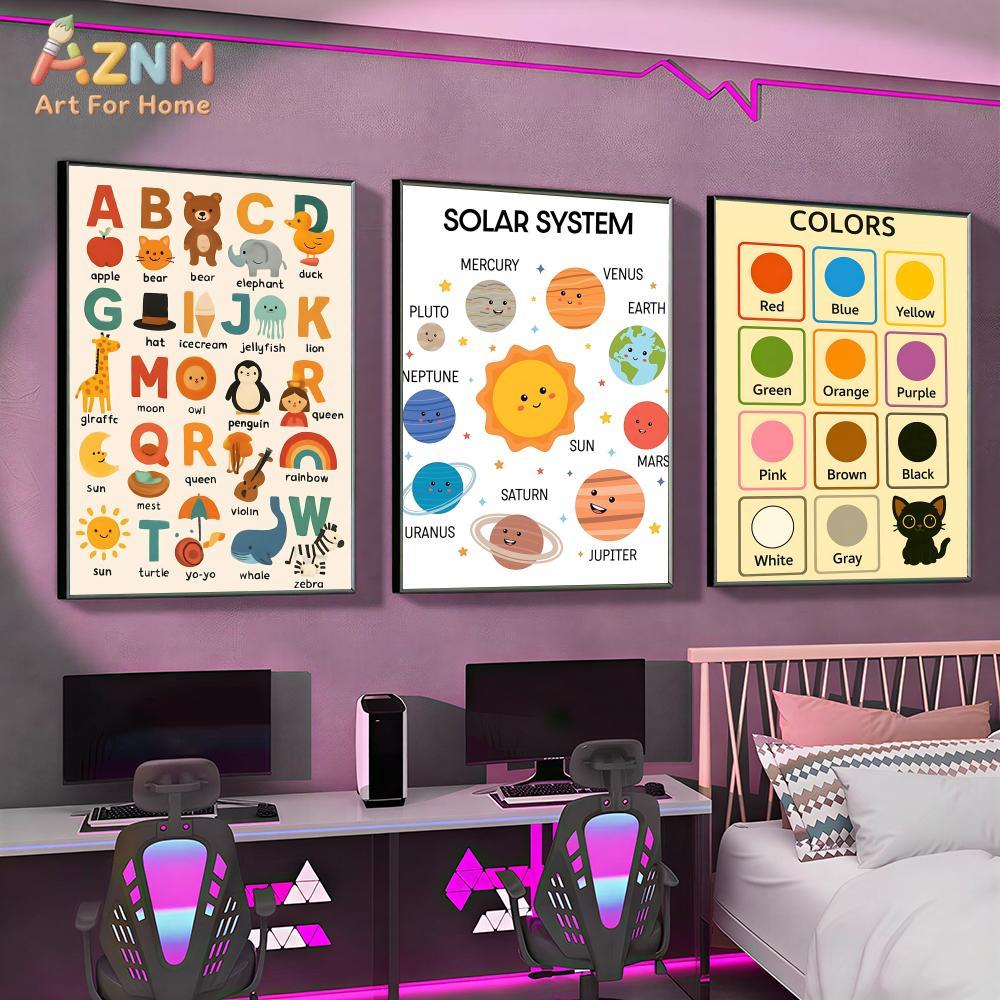 AZNM Educatieve canvas wanddec - Kids No Education recensie en prijs