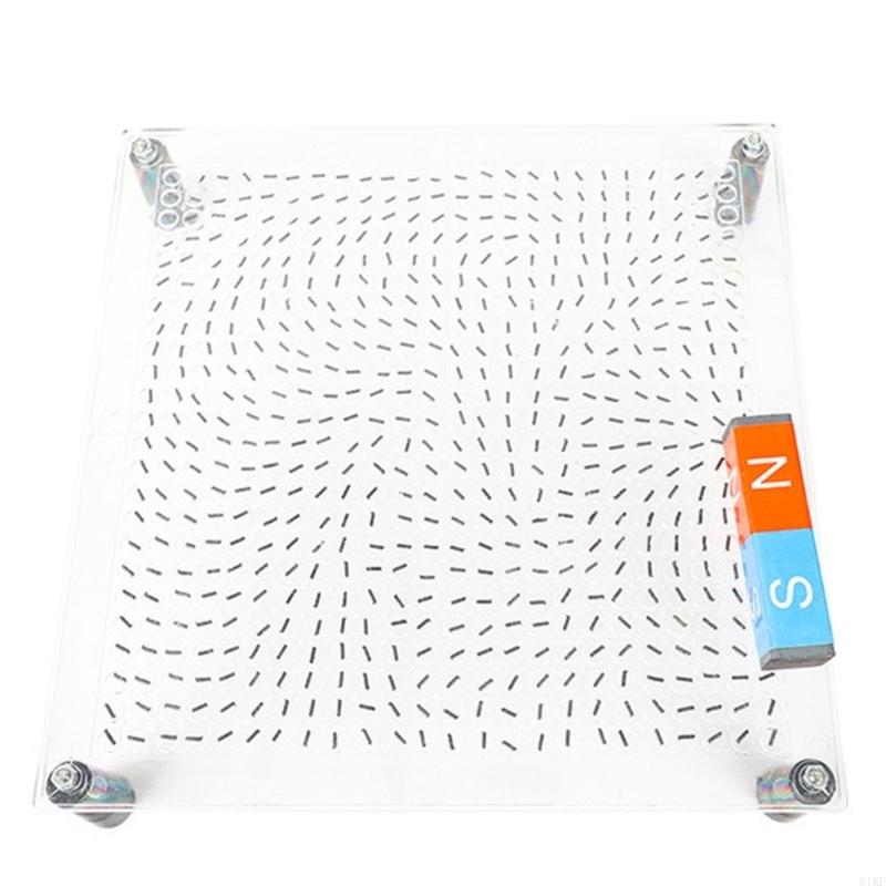 Natuurkunde Elektromagnetisch  - Kids Educational Online Free recensie en prijs